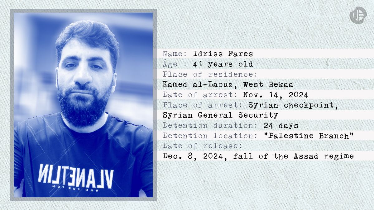 Idriss Fares never knew why he was arrested in Syria Idriss Fares never knew why he was arrested in Syria