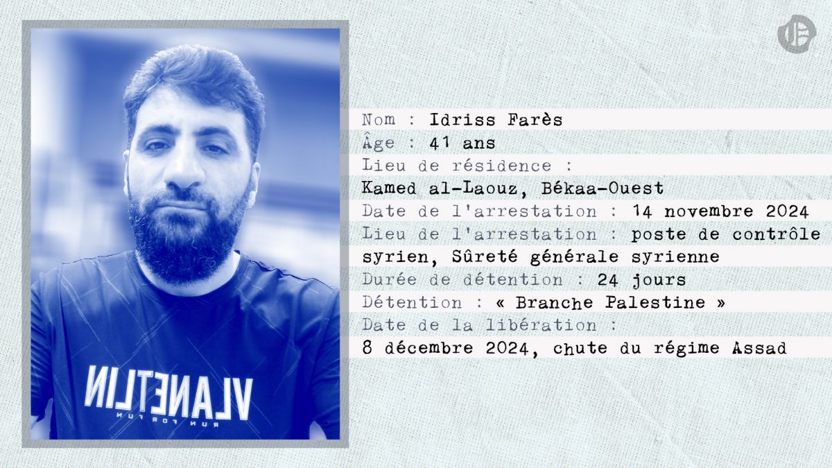 Idriss Farès n'a jamais su pourquoi il avait été arrêté en Syrie Idriss Farès n'a jamais su pourquoi il avait été arrêté en Syrie