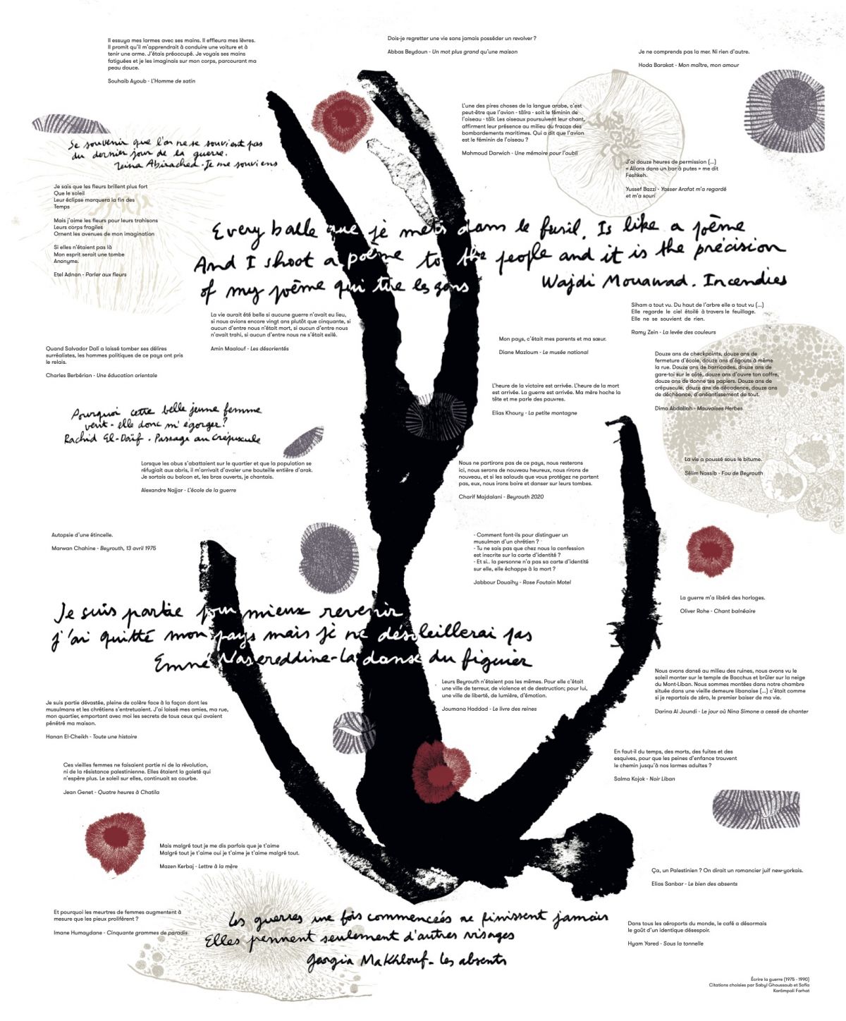Écrire la guerre, 1975 - 1990