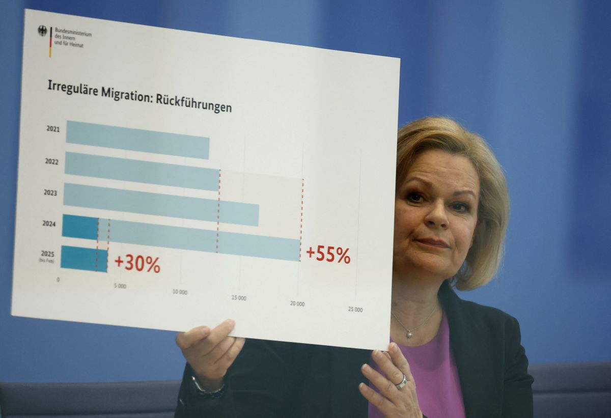 Allemagne: les demandes d'asile en forte baisse l'an dernier Allemagne: les demandes d'asile en forte baisse l'an dernier