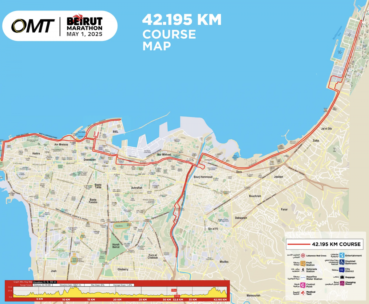 Circulation interdite jeudi jusqu'à 13h sur l'ensemble de la zone côtière et quelques parties de la ville Circulation interdite jeudi jusqu'à 13h sur l'ensemble de la zone côtière et quelques parties de la ville