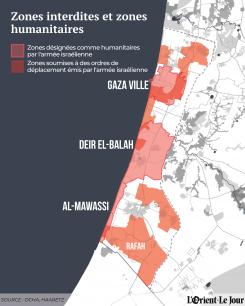 Infographie par Jad Abou Jaoudé