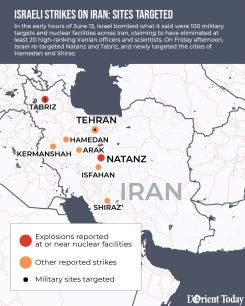 Infographic by Jaimee Lee Haddad.