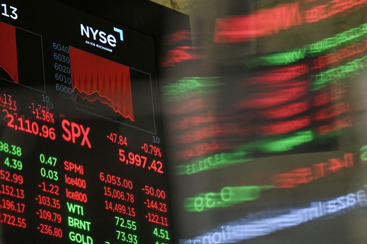 The conflict between Israel and Iran has not (yet) shaken the global economy