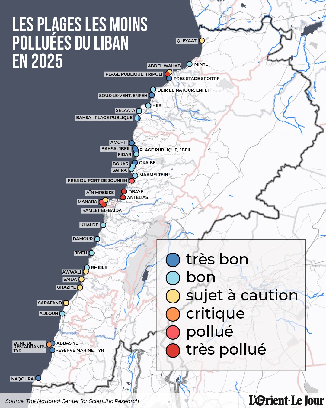 Cet été, les baigneurs au Liban pourront profiter de 24 plages « propres » Cet été, les baigneurs au Liban pourront profiter de 24 plages « propres »