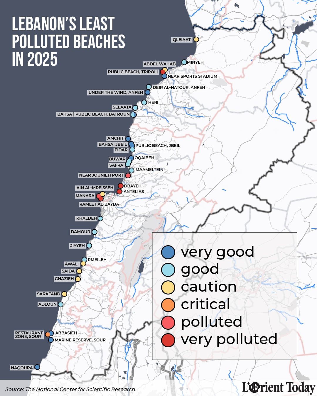 Swimmers in Lebanon can enjoy 24 'clean' beaches this summer