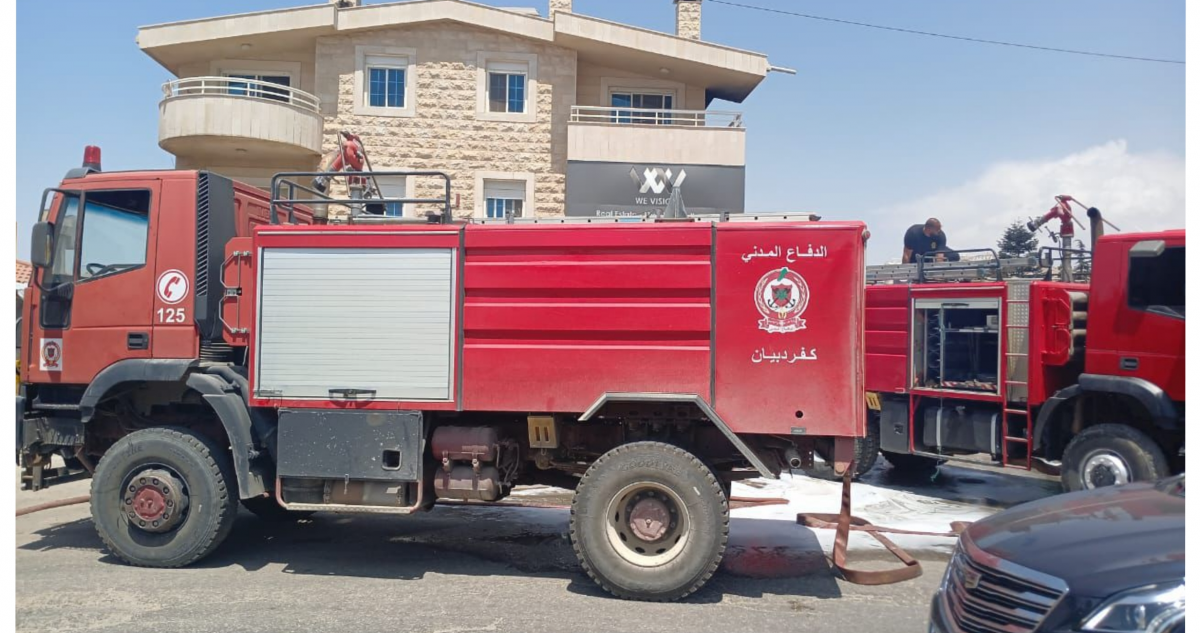 Canicule au Liban : quelles précautions à prendre ?
