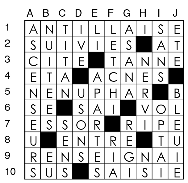 Solutions des mots croisés du précédent numéro
