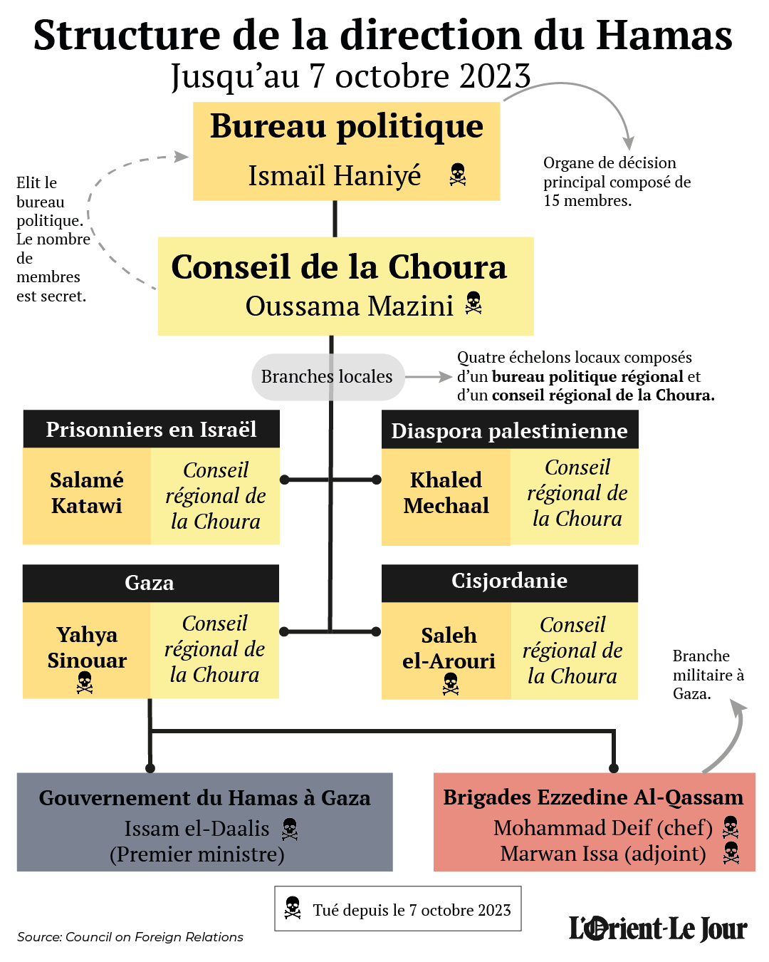 [Bild: SchmaOrga2023VF_352756_45c4c2c47cb62100a...d06298.png]