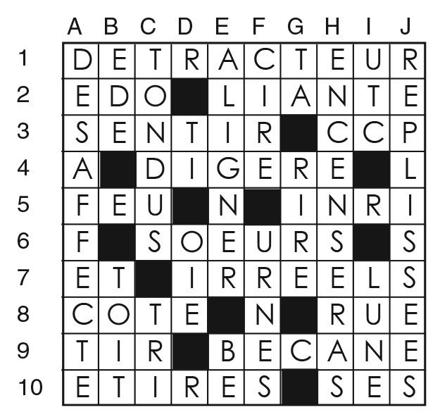 Solutions des mots croisés du précédent numéro