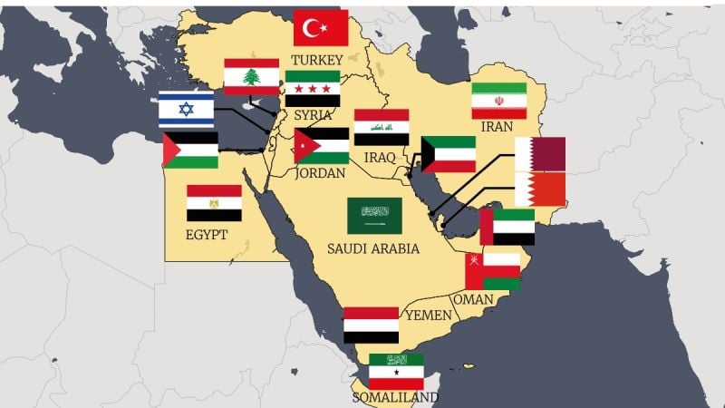 Six Key Middle East Issues To Watch In 2026 L Orient Today 01 02at41052PM 615650 