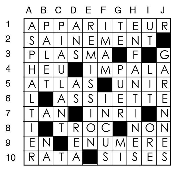 Solutions des mots croisés du précédent numéro