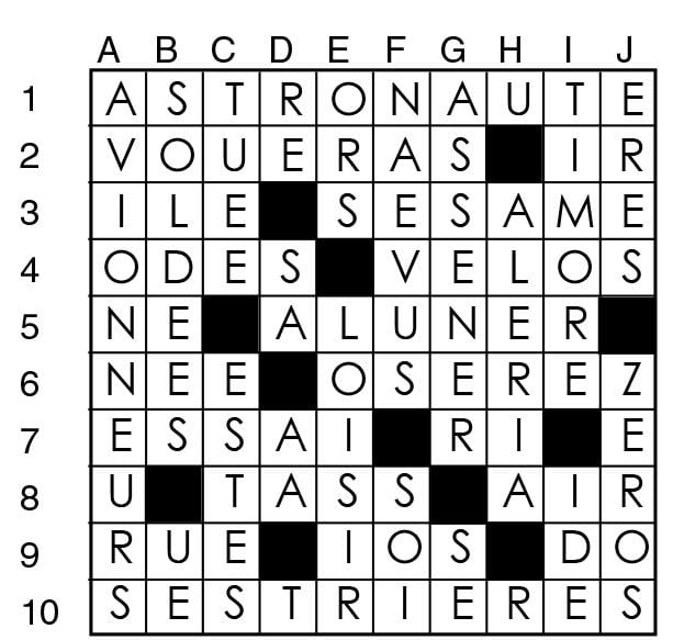 Solutions des mots croisés du précédent numéro