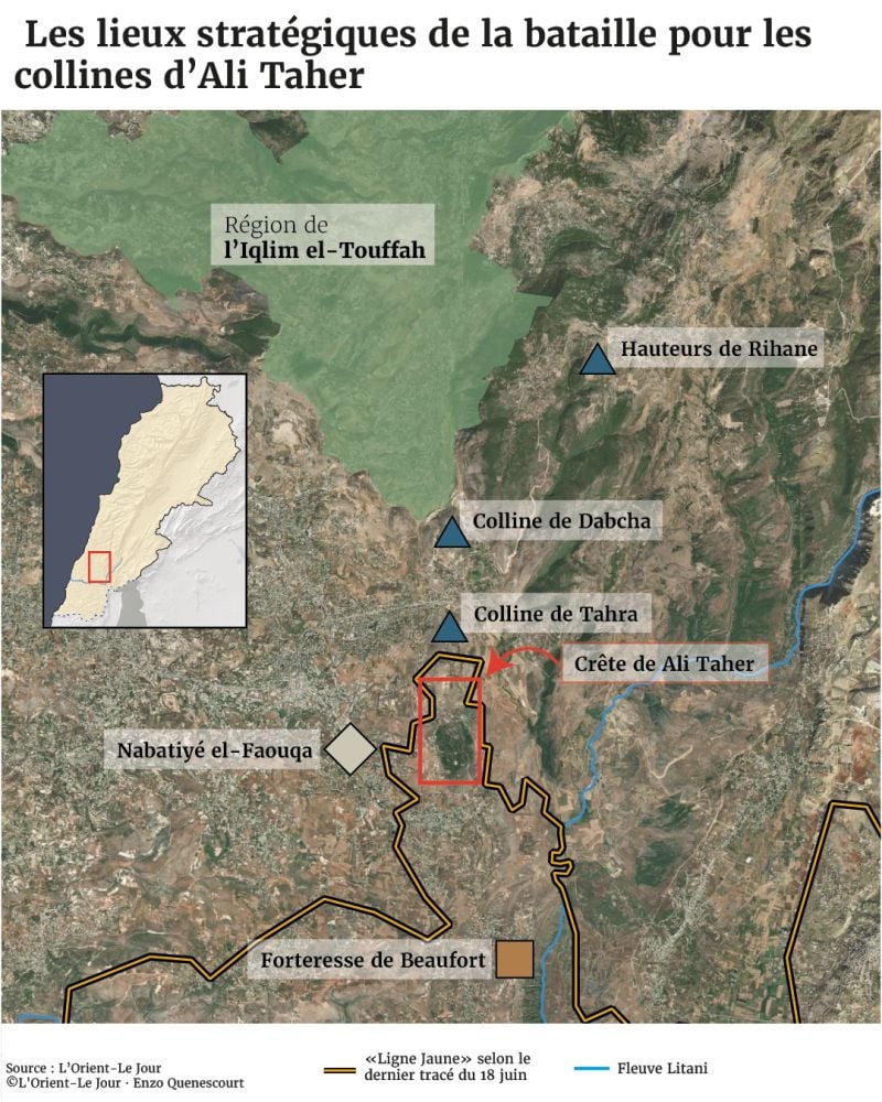 Raids successifs sur Ali Taher et ses environs ; dynamitages et tirs d'artillerie sur plusieurs zones du Liban-Sud